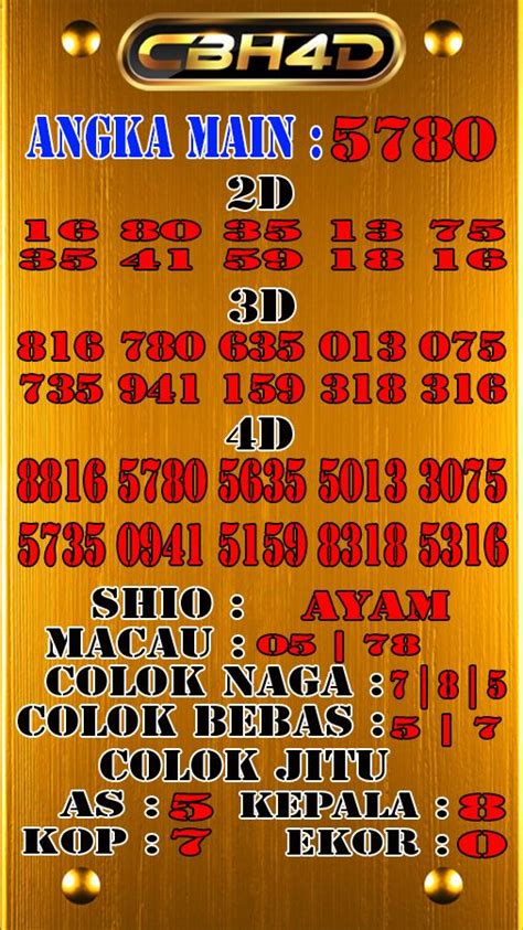 resul oregon1|TABEL NOMOR KELUARAN TOGEL OREGON HARI INI.